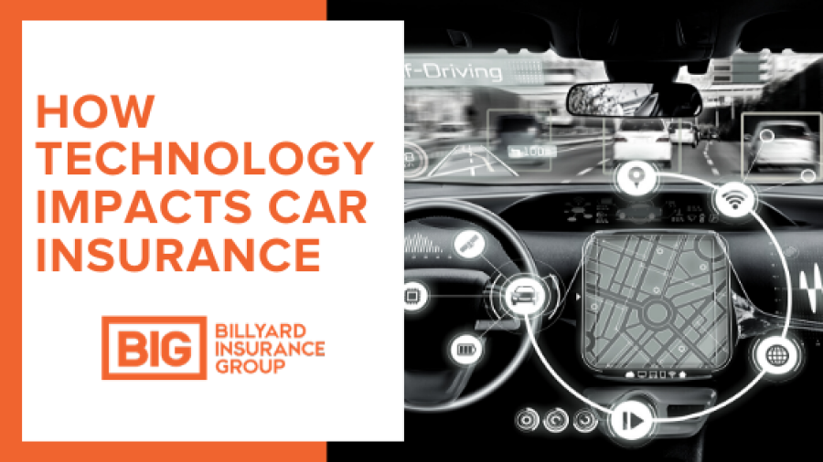 How Technology Can Impact Car Insurance